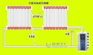 免真空超導(dǎo)取暖技術(shù)轉(zhuǎn)讓 開啟山東濟(jì)南高效供暖新紀(jì)元
